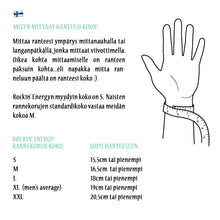 Rannekoru - Afrikan Turkoosi